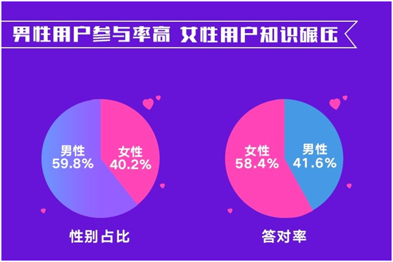 老澳門開獎結果開獎直播視頻,數(shù)據(jù)整合決策_JQW9.705輕量版