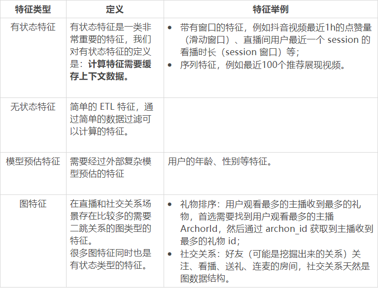 輕質建筑材料銷售 第407頁