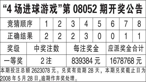 香港6合開獎(jiǎng)結(jié)果+開獎(jiǎng)記錄2023,全身心數(shù)據(jù)計(jì)劃_QND9.198變革版