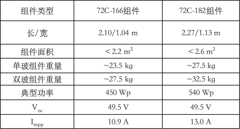 澳門一碼一肖一待一中,快速解答方案設計_DVJ83.339自由版
