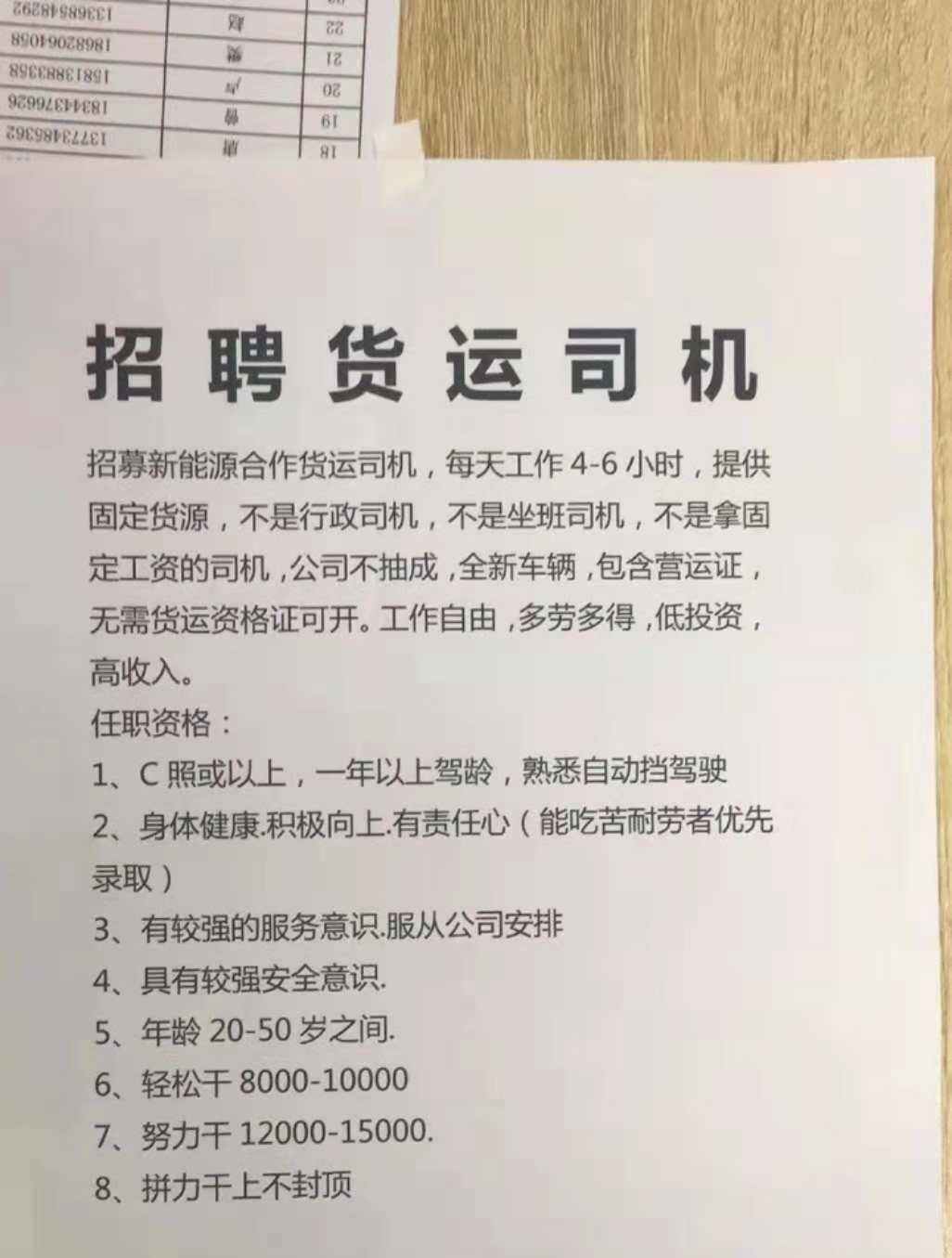 扎旗最新司機招聘啟事，優質職位，誠邀駕駛人才加入