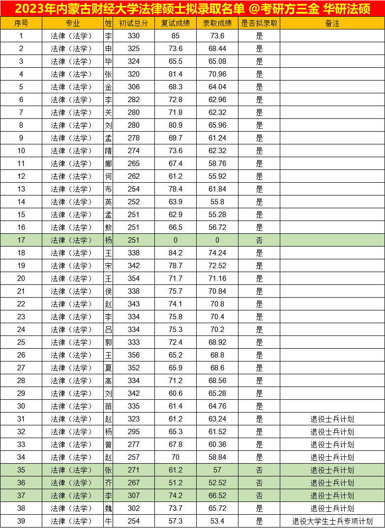 澳門六開獎結果2024開獎記錄查詢表,創新策略設計_JAW58.211娛樂版