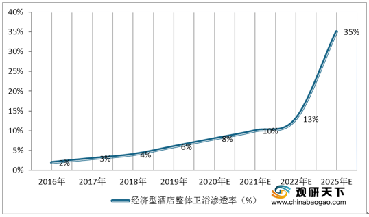 澳門內部最準免費資料,數據評估設計_HEO58.534自由版