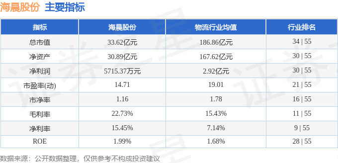 香港6合開獎號碼記錄2024年開獎結果查詢,快速解答方案設計_KNJ83.485父母版