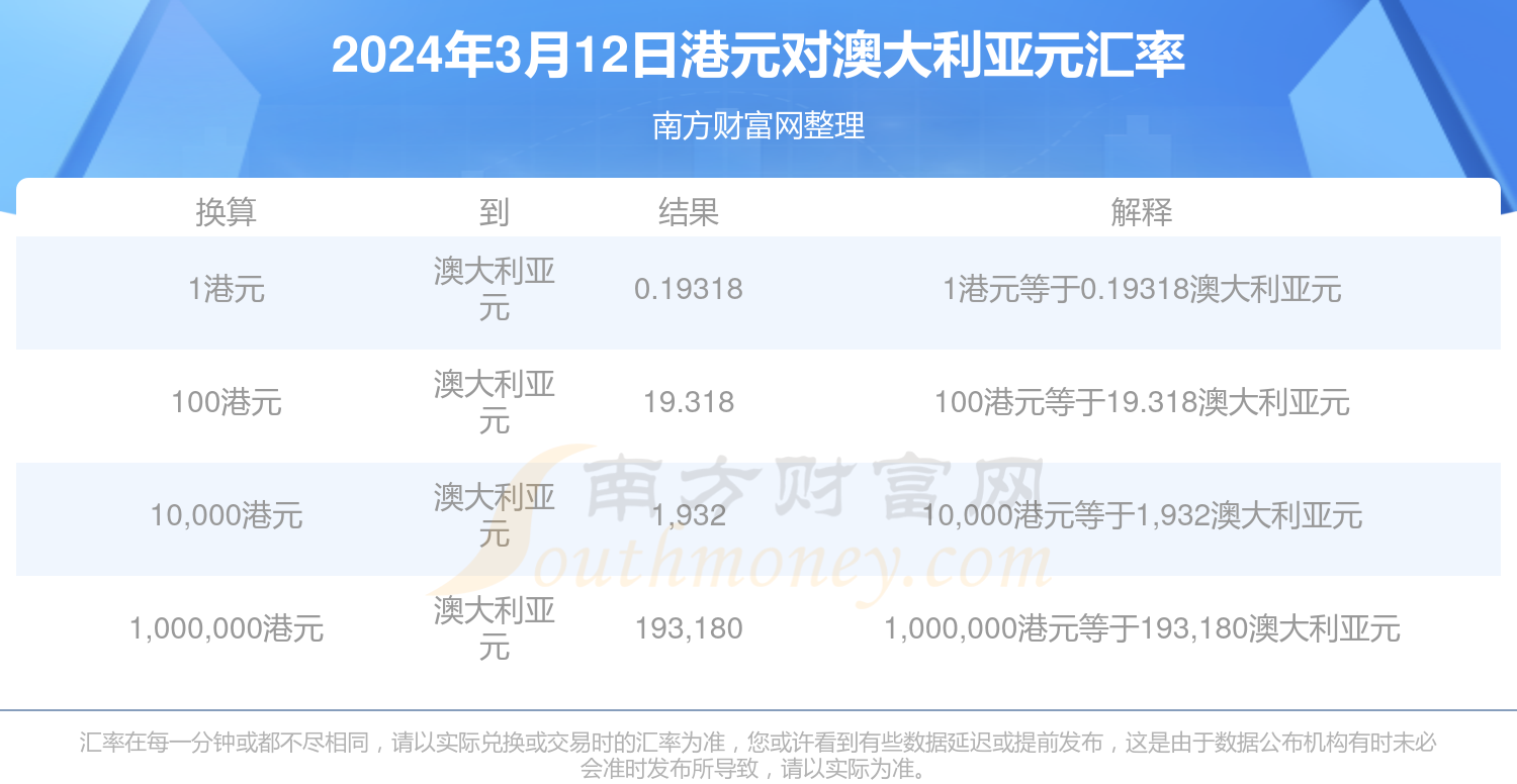 新澳2024年34期開獎資料,可依賴操作方案_HJJ9.810便攜版