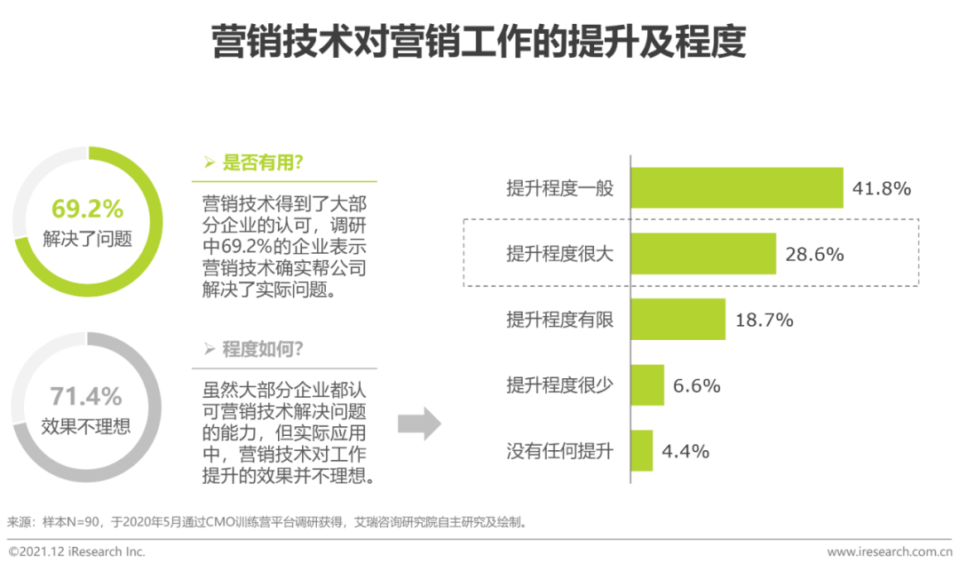 建筑砌塊銷售 第402頁