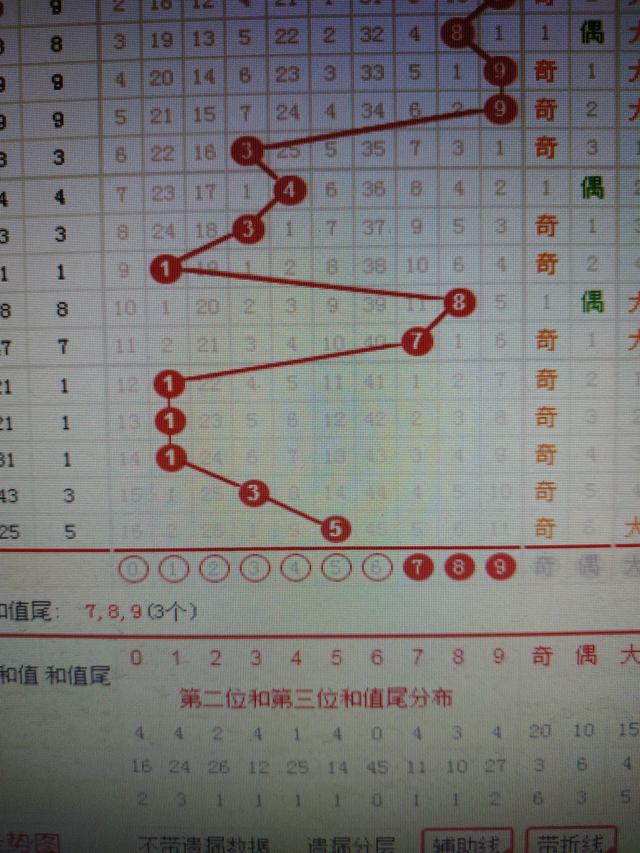 二四六香港資料期期準千附三險阻,實時異文說明法_融合版1.448