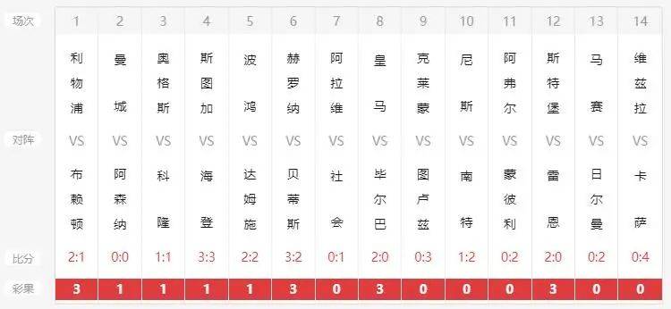 新澳開獎(jiǎng)結(jié)果記錄查詢表,最新答案詮釋說(shuō)明_投影版3.878