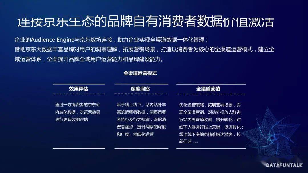揭秘提升2024一碼一肖,100%精準,精細評估方案_神話版68.156