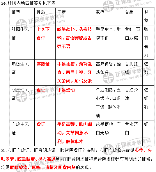 澳門金算盤資料免費大全_,多元化診斷解決_用心版73.159