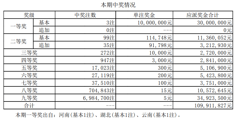 新澳六開獎結果,快速產出解決方案_L版55.740