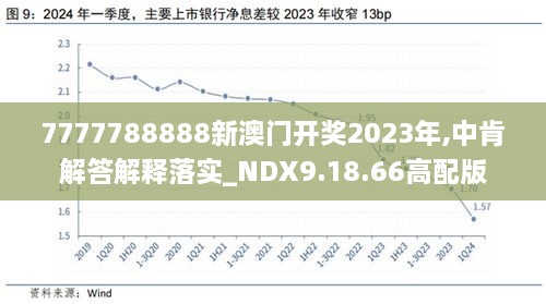 2024新奧歷史開獎,現況評判解釋說法_跨界版65.667