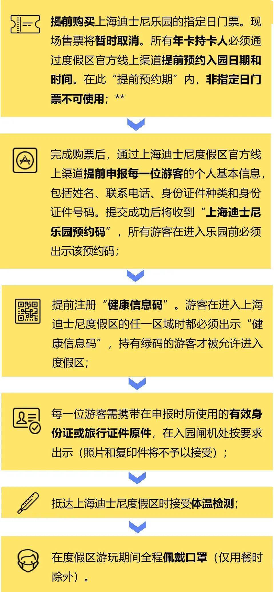 建筑砌塊銷售 第400頁