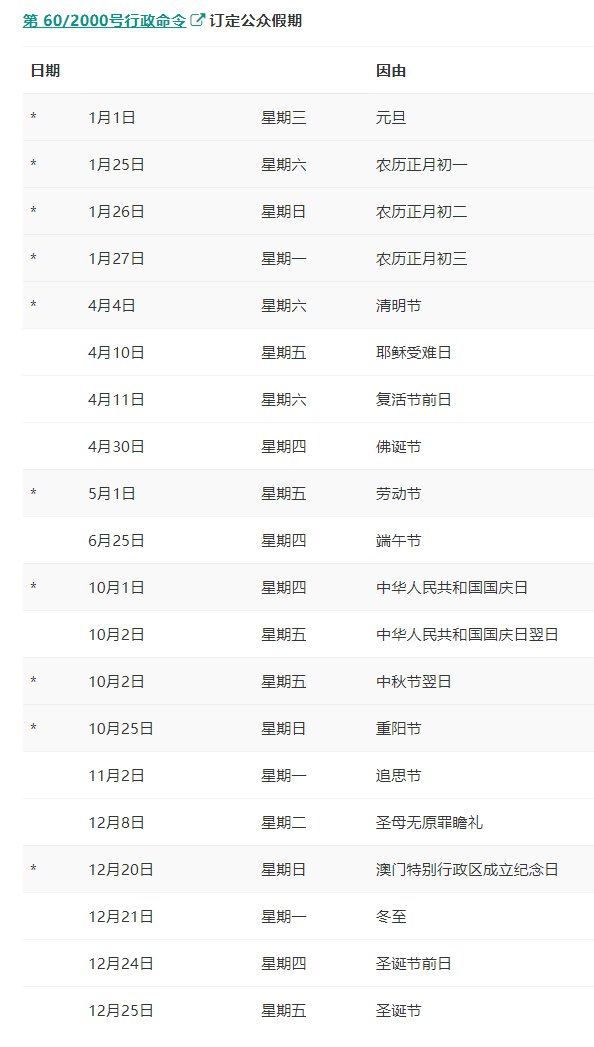 2024年新澳門今晚開獎結(jié)果查詢,數(shù)據(jù)整合解析計劃_曝光版96.561