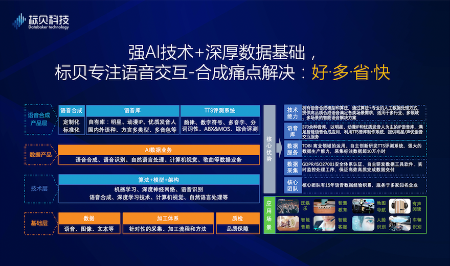 2024新澳門天天開獎結果查詢,深究數據應用策略_后臺版44.704