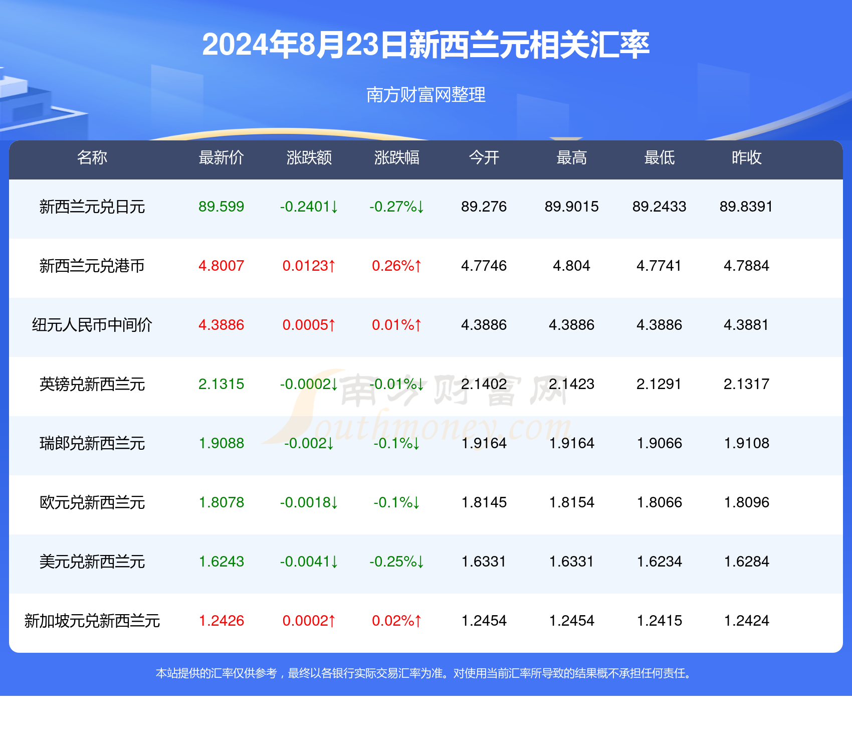 今日香港6合和彩開獎結(jié)果查詢,精準分析實踐_教育版53.609