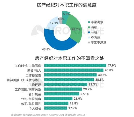 新奧門特免費(fèi)資料大全7456,科學(xué)數(shù)據(jù)解讀分析_互助版13.369