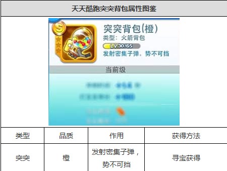 香港二四六日免費資料單雙,精細評估方案_明星版53.148