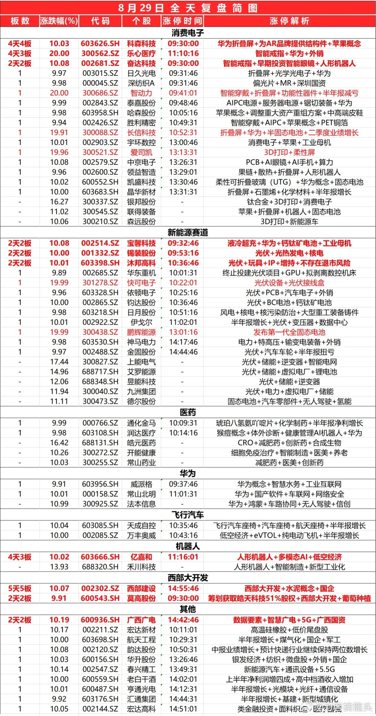 三期必開一期免費(fèi),決策案例資料集_動(dòng)感版15.101