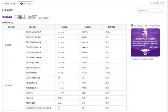 2024年天天彩資料更新,標準執行具體評價_先鋒版48.501