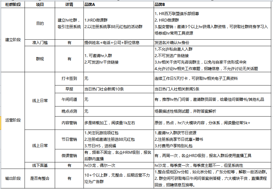 建筑砌塊制造 第394頁