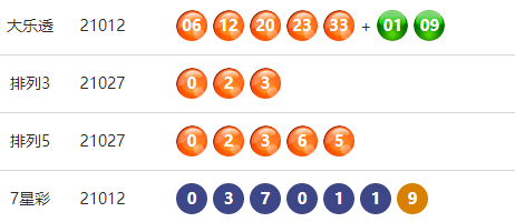 ww77766開獎結果最霸氣,動態解讀分析_清晰版40.468