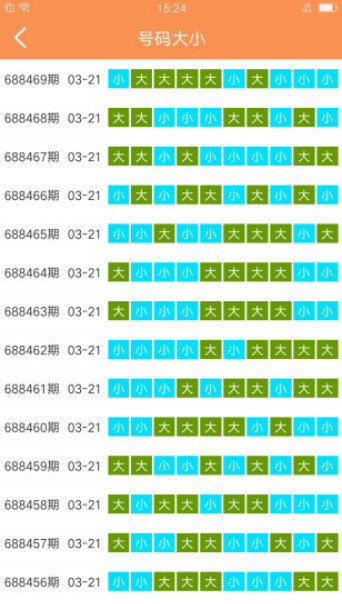 新澳門天天開好彩大全600庫,快速問題處理_智巧版6.958
