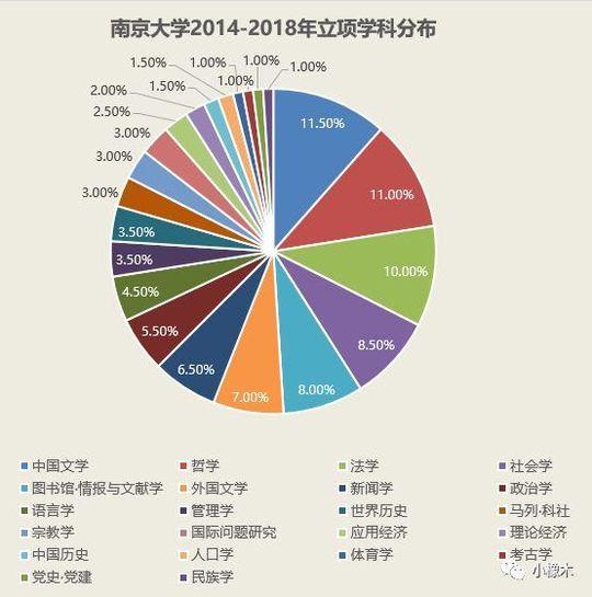 輕質建筑材料制造 第387頁