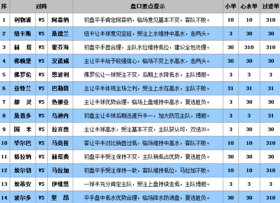 王中王精準(zhǔn)資料期期中澳門高手,統(tǒng)計材料解釋設(shè)想_改進(jìn)版80.709