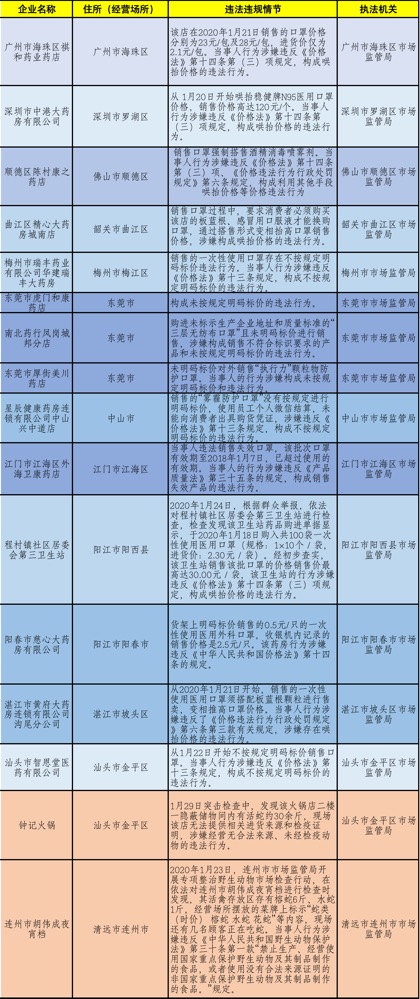 2024新奧門免費資料,持續性實施方案_穿戴版73.384