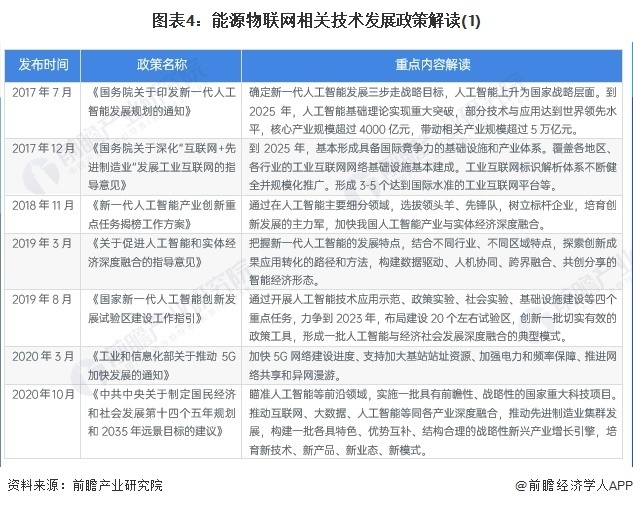 輕質建筑材料銷售 第397頁