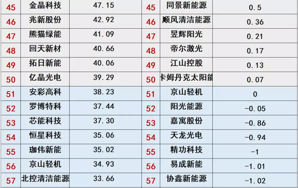 新澳門2024歷史開獎記錄查詢表,快速處理計劃_水晶版59.516