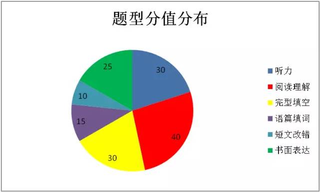 新澳今天開什么號,科學數據解讀分析_精密版96.275