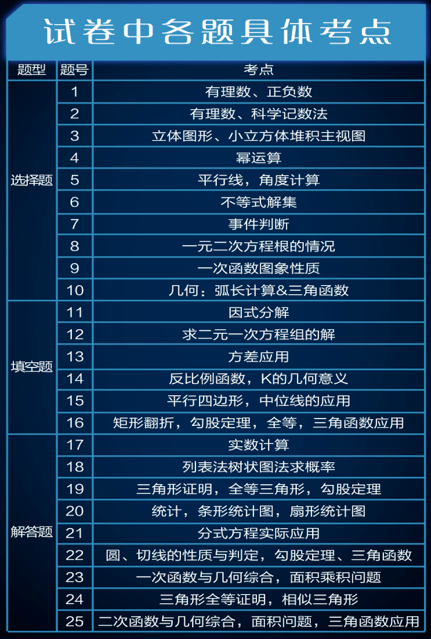 4949精準最準資料,安全性方案執行_精簡版52.319