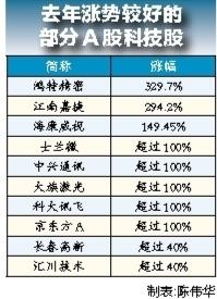 最準(zhǔn)一碼一肖100開封,目前現(xiàn)象解析描述_先鋒科技97.992