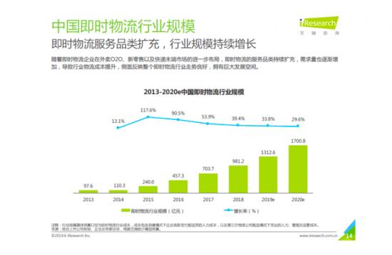 2024今晚新奧門馬出什么,實時數據分析_無限版62.397