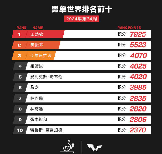 建筑砌塊銷售 第395頁