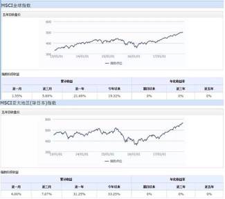 7777788888新奧門開獎結果,數據指導策略規劃_Tablet18.546