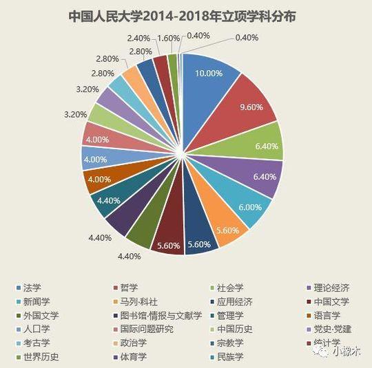 新奧門內部資料精準大全,科學數據解讀分析_VR版69.768