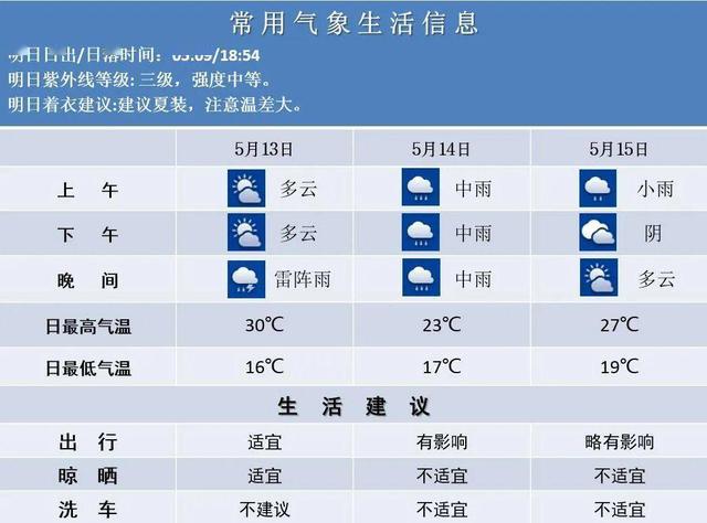 2024年澳門今晚開獎號碼查詢,操作實踐評估_聲學版88.405