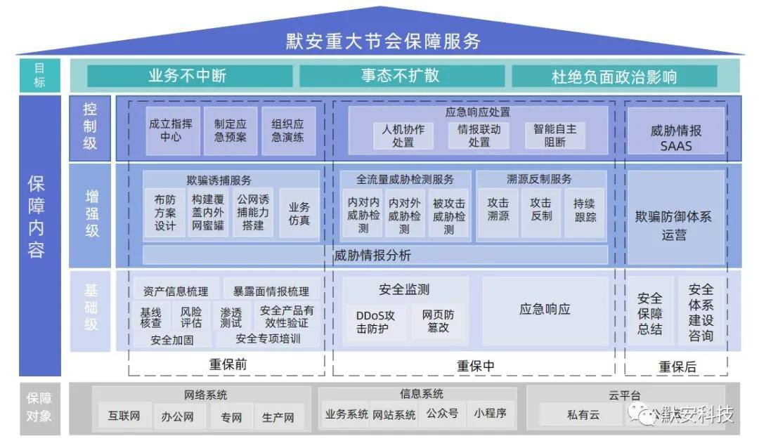 2024澳門37期開獎結果查詢,安全設計方案評估_生態版34.868
