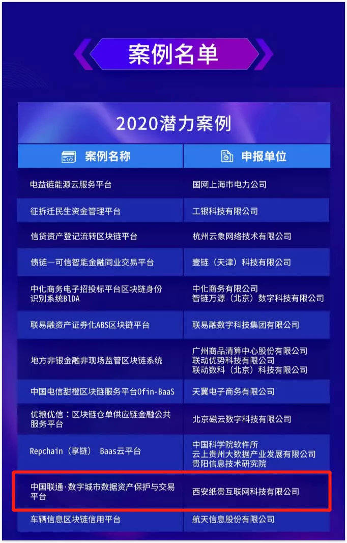 2024年新澳門傳真,可靠執行操作方式_先鋒科技18.333