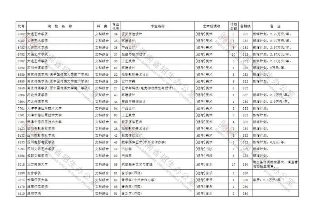 建筑砌塊銷售 第394頁