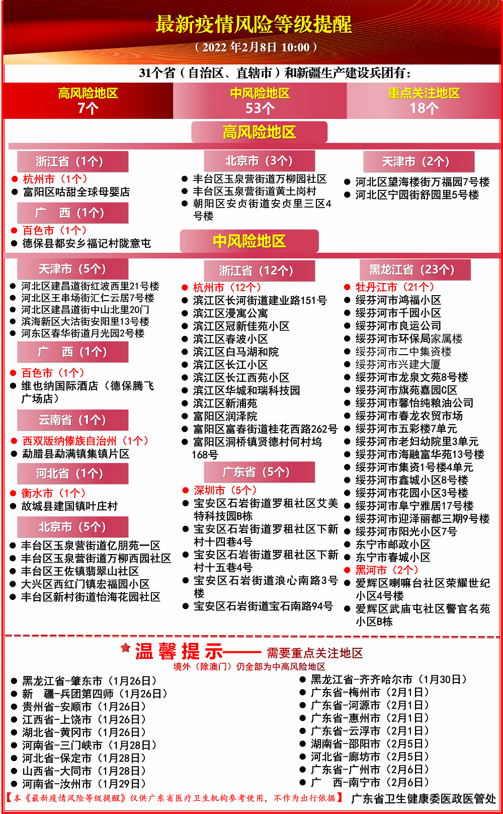 建筑砌塊銷售 第393頁