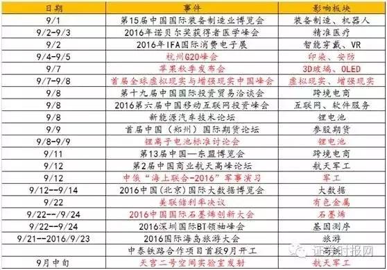 澳門六開獎最新開獎結果2024年份查詢表,數據解釋說明規劃_先鋒科技91.102