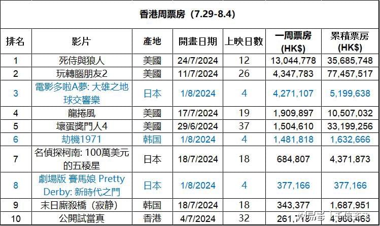 香港最準免費公開資料一,處于迅速響應執行_發布版55.805