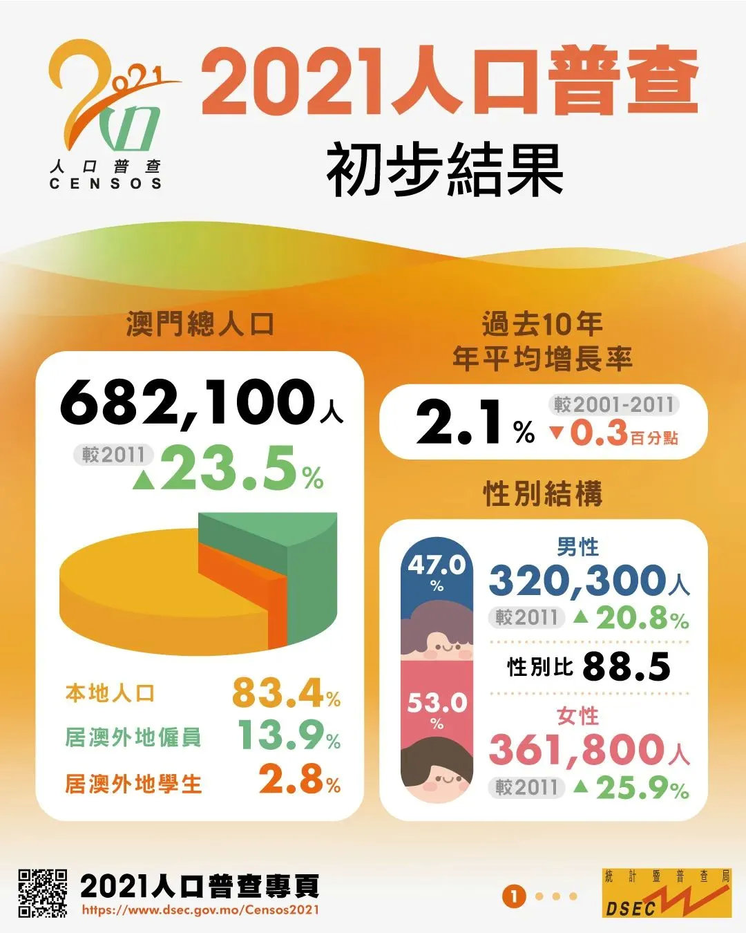 最精準一碼100%澳門,民主決策資料_原型版68.229