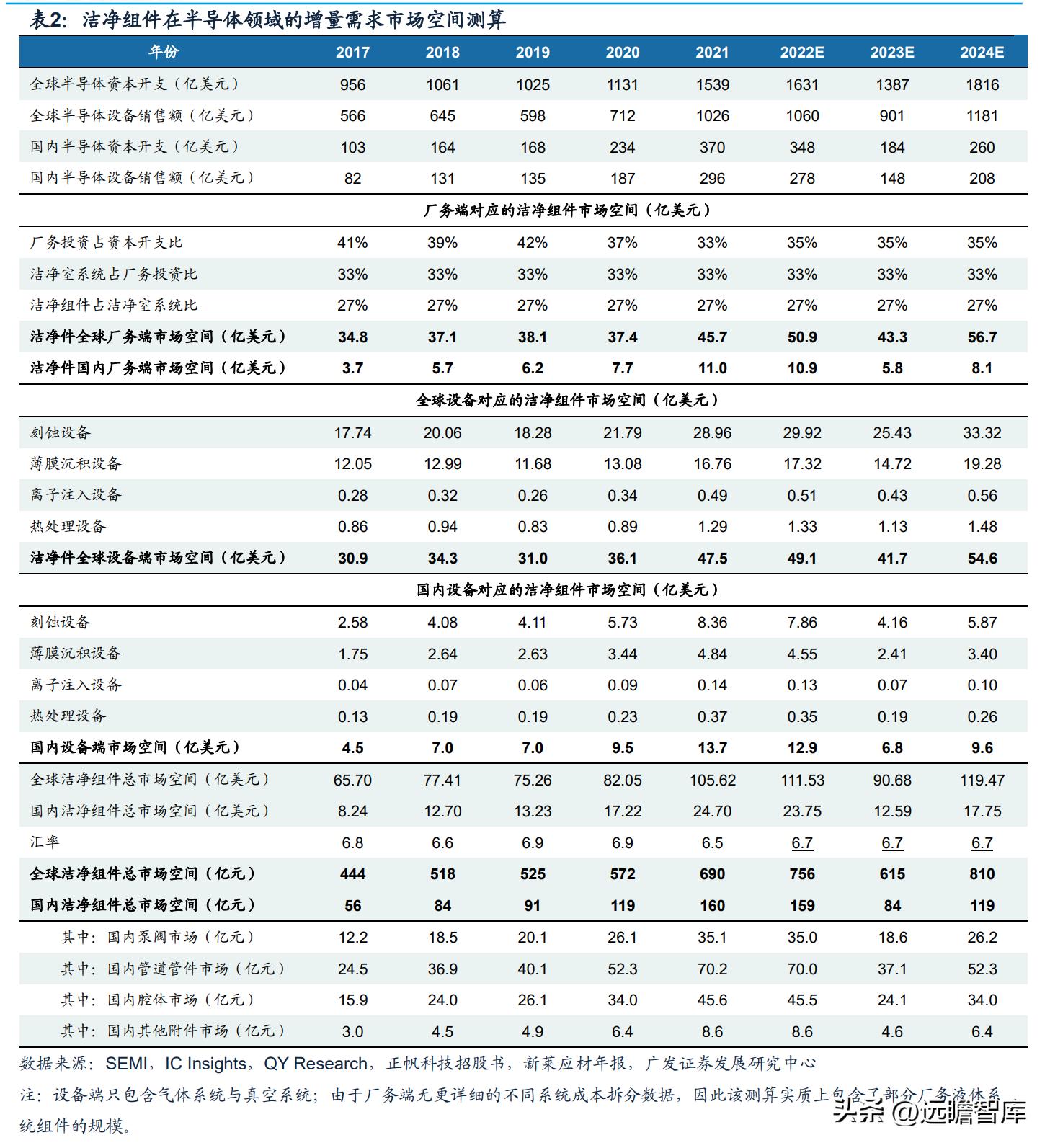 2024年香港內(nèi)部資料最準(zhǔn),策略規(guī)劃_投影版58.756