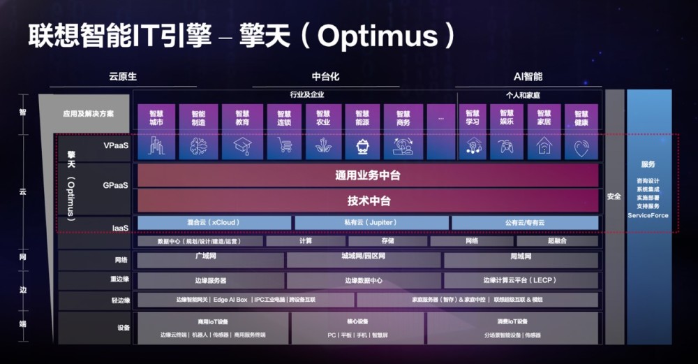 2024年新澳門天天開獎免費查詢,創新計劃制定_私人版5.900
