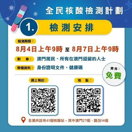 精準一碼免費公開澳門,全面實施策略設計_高速版41.810